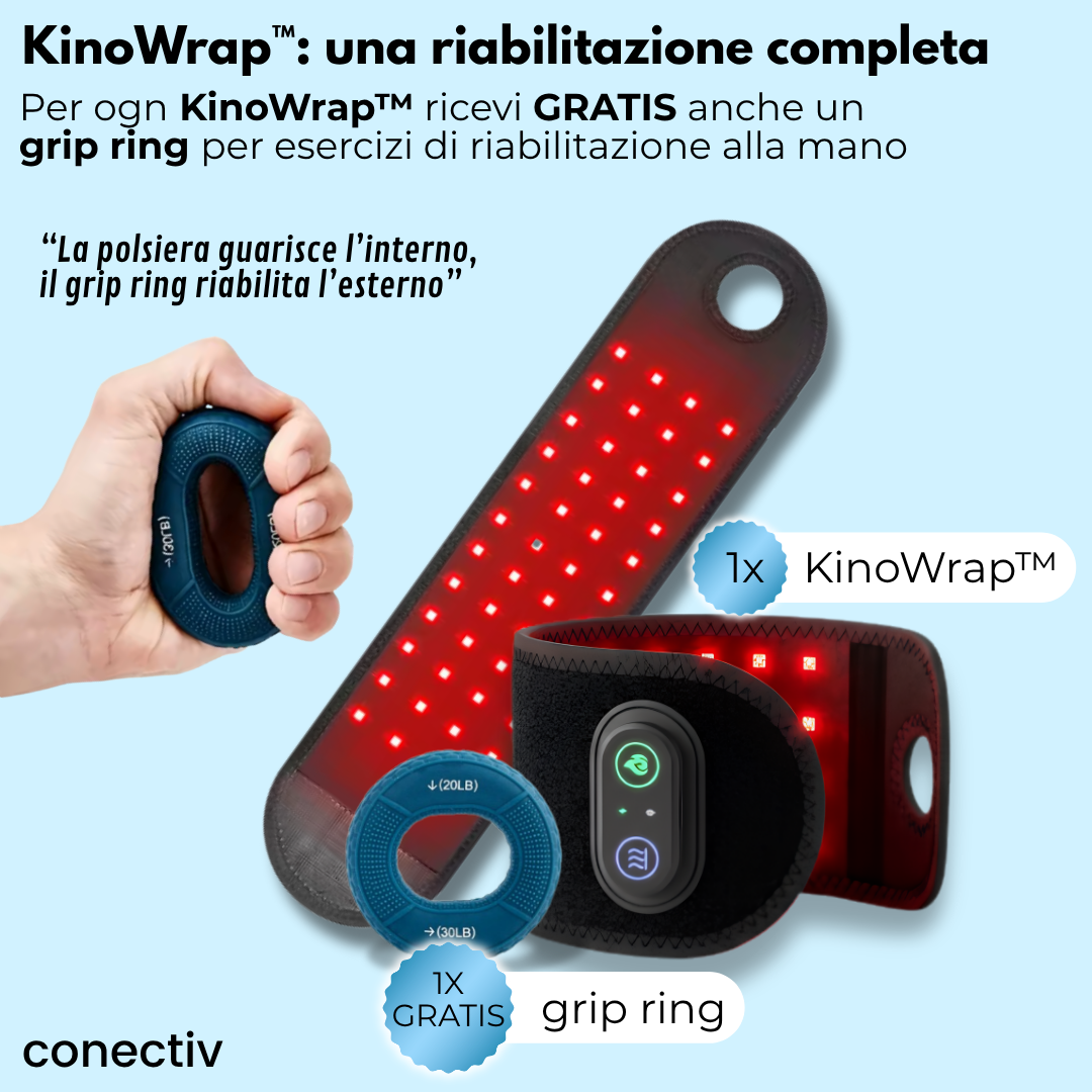 KinoWrap™ - Polsiera RLT